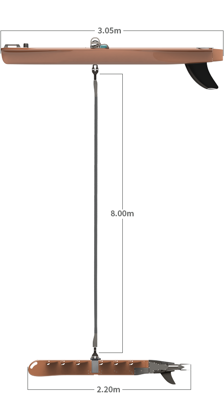 Wave Glider SV3 standard dimensions