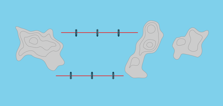 MDA trip wire configuration in two locations