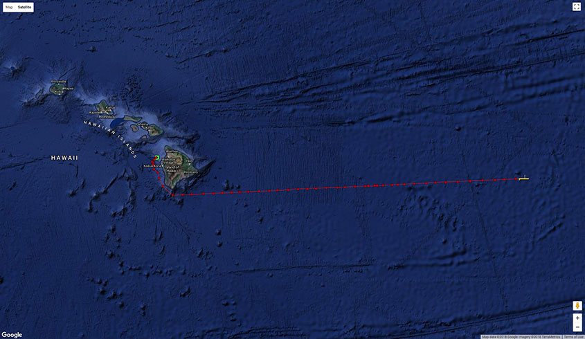 The Wave Glider's mission path for the HUMPACS project